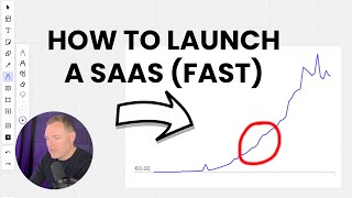 How to launch a SaaS in 10 simple steps (fast!)