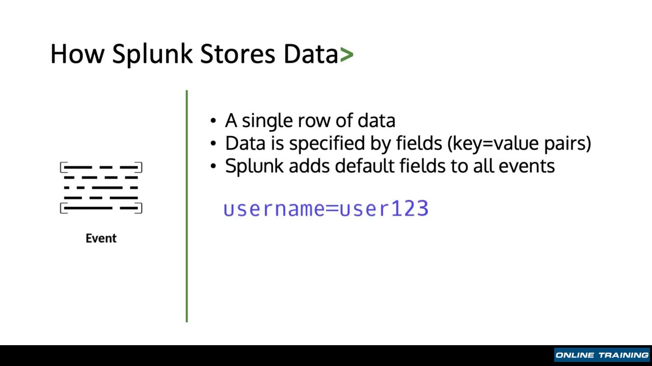 splunk software store