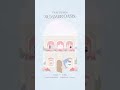 🫧𝐏𝐄𝐀𝐂𝐇 𝐉𝐎𝐇𝐍 𝐒𝐔𝐌𝐌𝐄𝐑 𝐎𝐀𝐒𝐈𝐒🫧🐋🤍 #ピーチジョン #peachjohn #popup