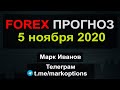 Форекс прогноз на 05 ноября 2020