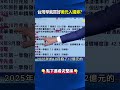 台積電與全球科技競爭