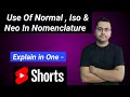Use Of Normal Iso Neo In Nomenclature Shorts Chemistry Catalyst