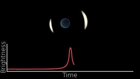 Changes of brightness during a gravitational lensing event caused by a free-floating planet