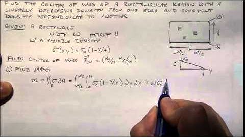 Center of Mass with Variable Density