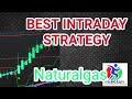 Intraday trading strategy  natural gas trading tips ...