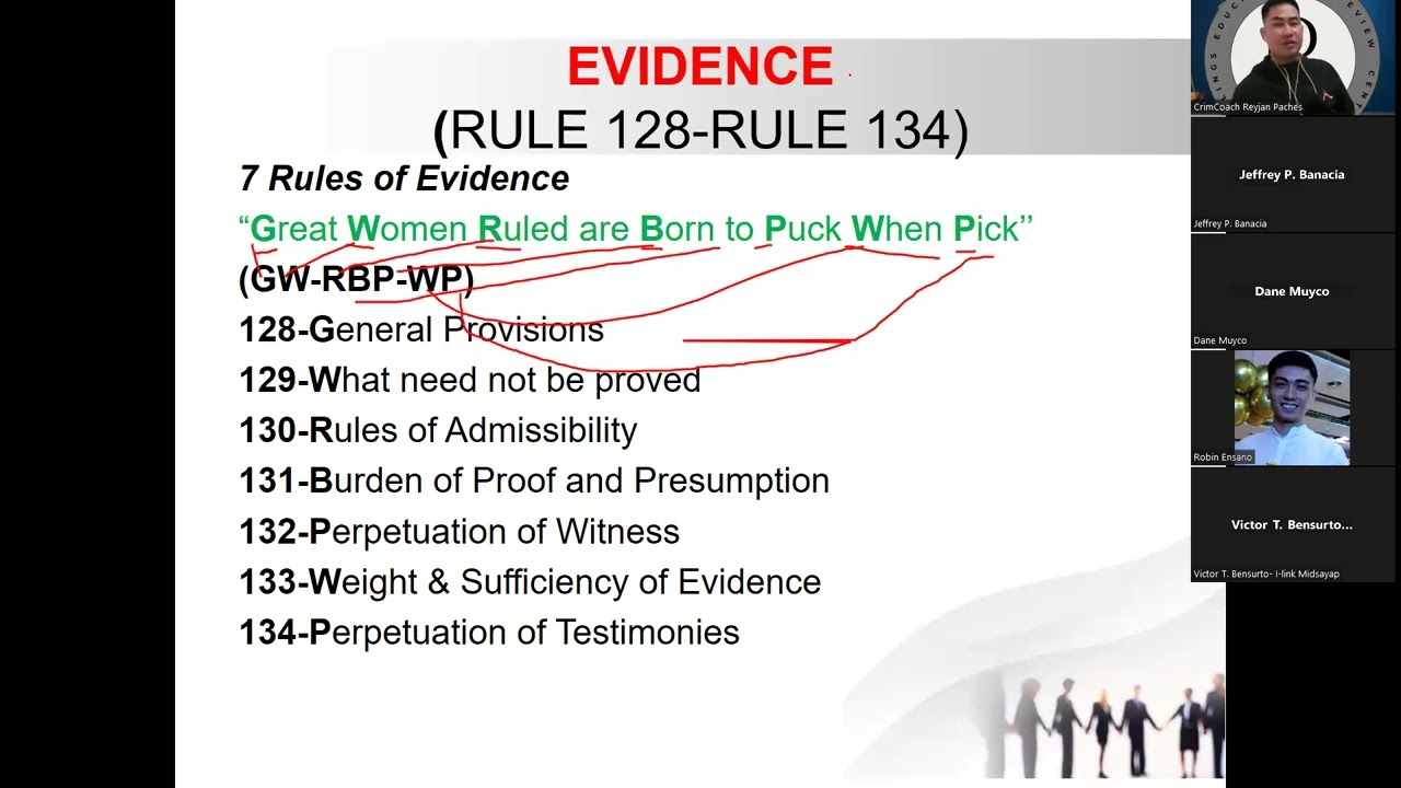 EVIDENCE PART 1-NEW TOS
