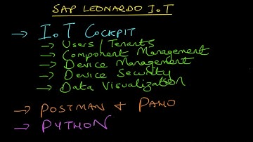 SAP Leonardo IoT Application Enablement   Overview