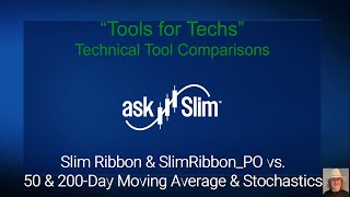 "Tools for Techs" askSlim Indicators vs 50 & 200-Day MA
