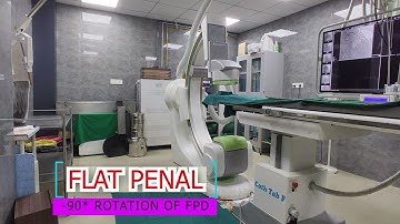 PART 1 = CATHLAB MACHINE ANGLES #ALLENGERS #learn #cardiac #medicaltechnology
