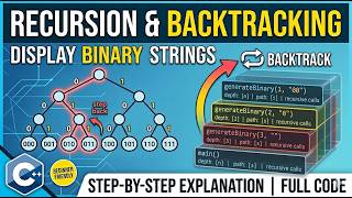 4.3 Recursion - Backtracking (Displaying all binary strings of a given length)