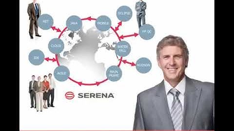 May  2011   New  Orchestrated ALM Dashboard and Solutions