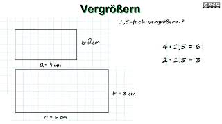 Vergrößern und Verkleinern von Figuren INTRO