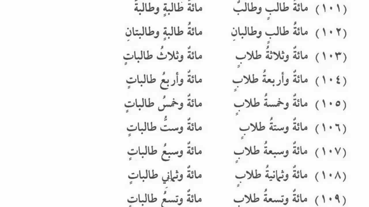 количественные числительные в арабском языке. числительные на арабском. местоимения на арабском. числительные на арабском. цифры на арабском языке написание.
