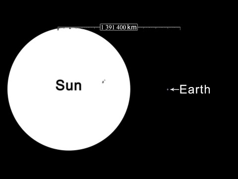 Video: Cik smaga ir saule salīdzinājumā ar Zemi?