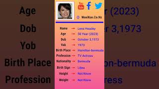 Lena Headey - Date Of Birth, Bio, Birthdate, Parents, Networth & More Details