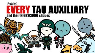 Tau Auxiliaries and their Highschool Stereotype | Warhammer 40k Lore