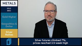 Geopolitical concerns dollar weakness life precious metals to 3.5-week highs. 2/23/26