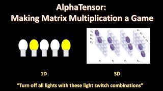 AlphaTensor: Using Reinforcement Learning for Efficient Matrix Multiplication screenshot 4