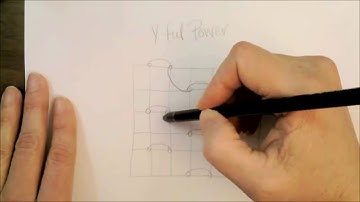Y-ful Power: How to Draw Tangle Patterns Tutorial