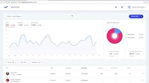 How to make money from your Alexa skill? (In-Skill Purchasing)
