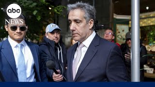 Trump defense team set to crossexamine Michael Cohen