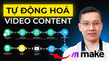 AI Này Tự Tạo Video AI Mỗi Giờ Miễn Phí 😮 Tự động hoá mới thứ với Make (Hướng dẫn Make, no code)