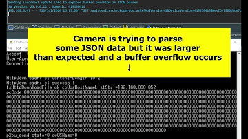 Buffer overflow found on IP camera software