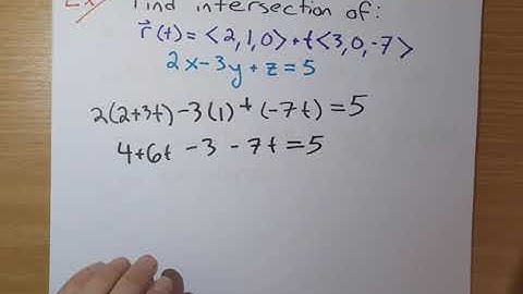 12.5 intersection of plane and line