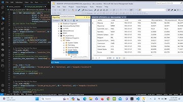 Goodbye Mongo Db!! Hello  SQL Server!!!