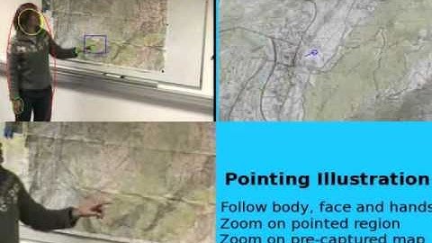 Hand Tracking and Pointing