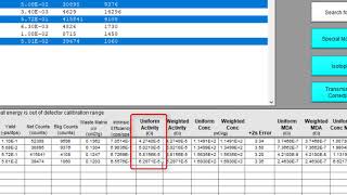 SNAP Uranium and Plutonium Self Absorption Corrections