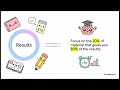 This study routine will give you an UNFAIR Advantage in 2026| Knowledge Mastery