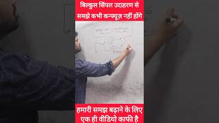 आज का वीडियो आपके सारे डाउट क्लियर कर देगा #maths #education #shorts #ytshorts #mathmatics #ssc