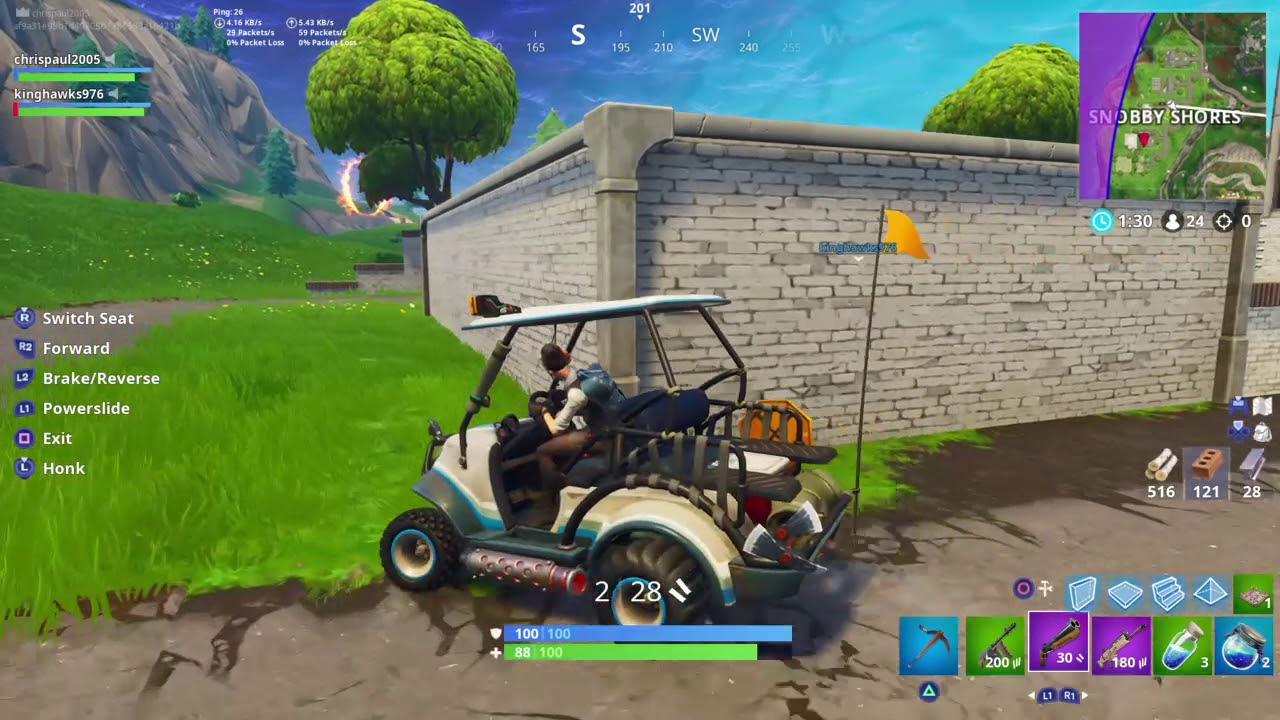 og defaults og defaults