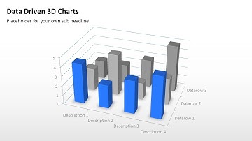 DATA DRIVEN 3D CHARTS