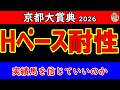 【京都大賞典2026最終予想】土曜の京都芝で見方一変！高速馬場でヘデントール・ディープモンスターをどう評価？