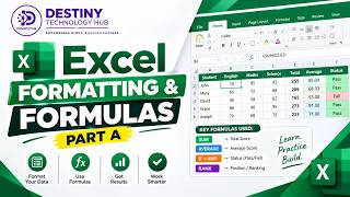 Excel Formatting and Formulas for Beginners | Part A