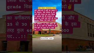 New Reet vacancy 2026 #rajasthan #exam #date #motivation #study #speech #vlog #rajasthan #gk