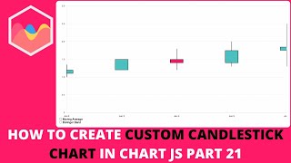 How to Create Custom Candlestick Chart In Chart JS Part 21