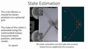 Stiffness Control of Deformable Robots Using Finite Element Modeling