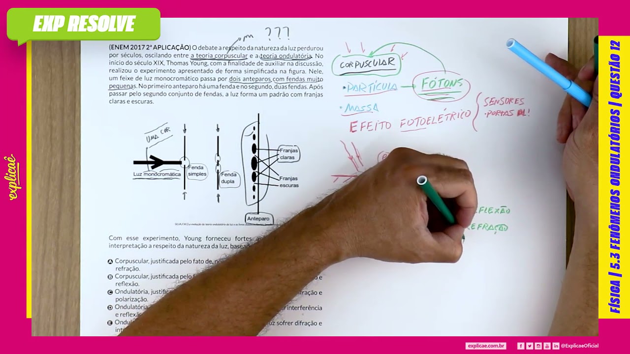O DEBATE A RESPEITO DA NATUREZA DA LUZ PERDUROU POR SÉCULOS, OSCILANDO(...) | FENÔMENOS ONDULATÓRIOS