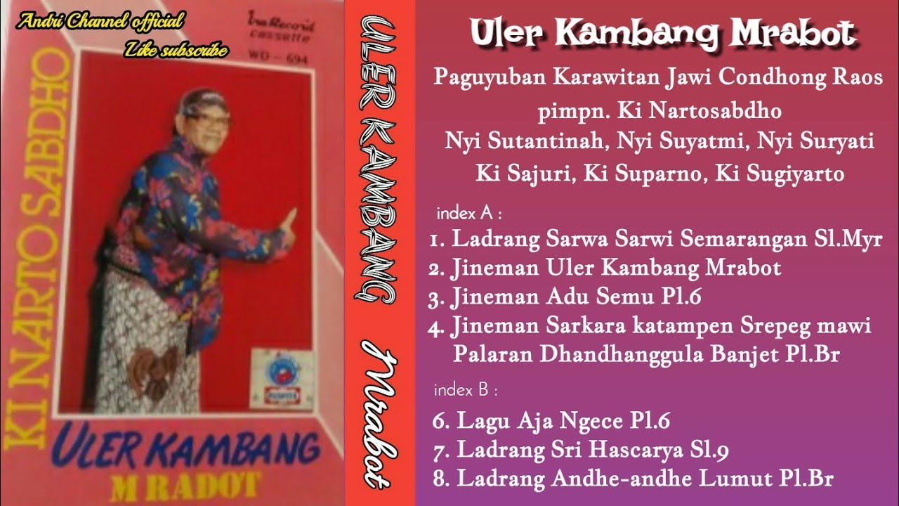 Jineman Sarkara katampen Palaran Dhandhanggula Banjet Pl Br Ki Nartosabdho Karawitan Condhong Raos