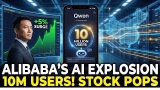 Alibaba’s Qwen AI App Surpasses 10 Million Downloads, Targets ChatGPT