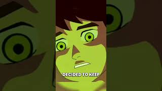 Is Cartoon Network Dead? The Conspirants