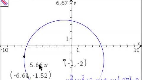 2013 SQA Higher P1 Qn22