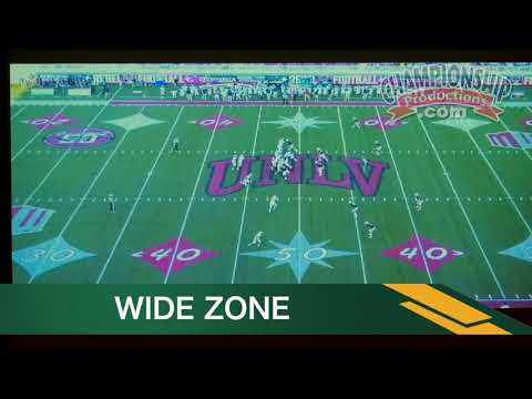 Go-Go Football Offense: Running Out of the Right Formation!
