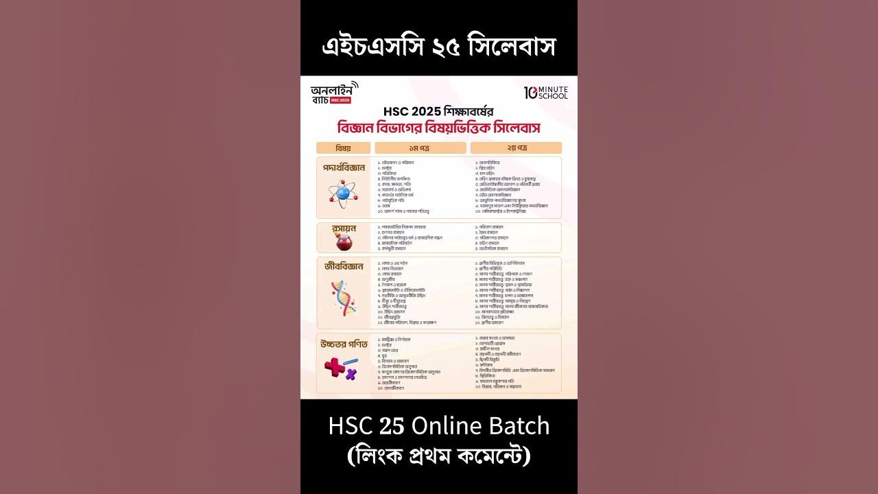 HSC 2025 Syllabus Science HSC 2025 Online Batch HSC 25 Syllabus