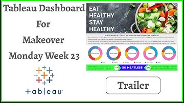 Tableau Dashboard For Makeover Monday Challenge Week 23 Using Donut Chart