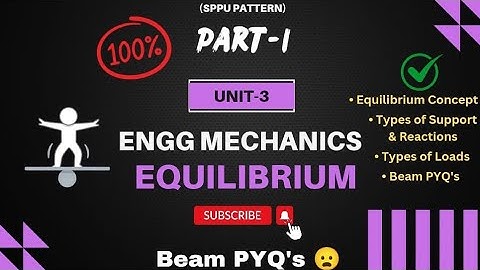 Engg Mechanics Unit-3 EQUILIBRIUM Part-1 | Beam PYQ