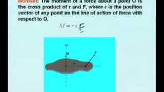 Mod-1 Lec-1 Fundamentals Of Engineering Mechanics